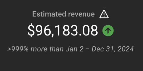 Revenue Proof $421K